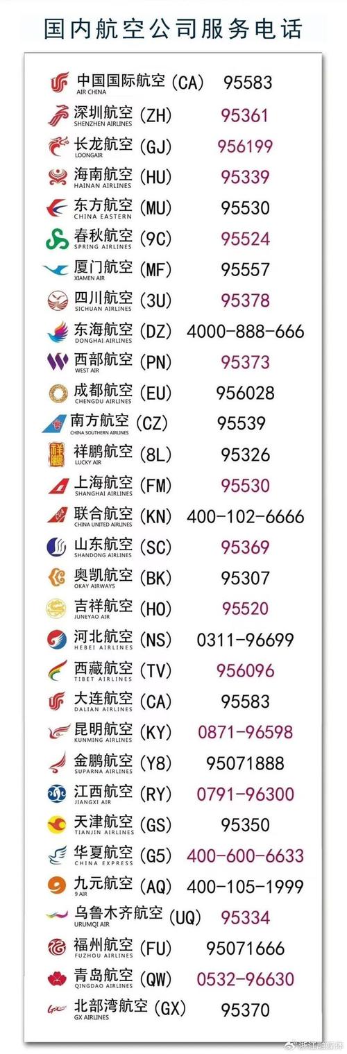 飞机号购买网站,飞机号购买网站大全