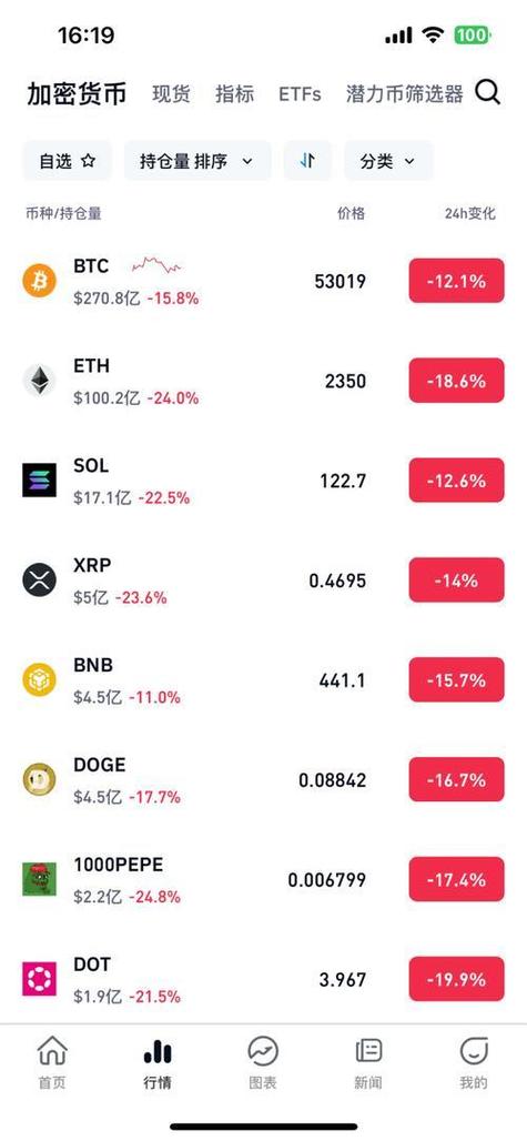 交易所买卖虚拟币违法吗,交易所虚拟币交易是否安全