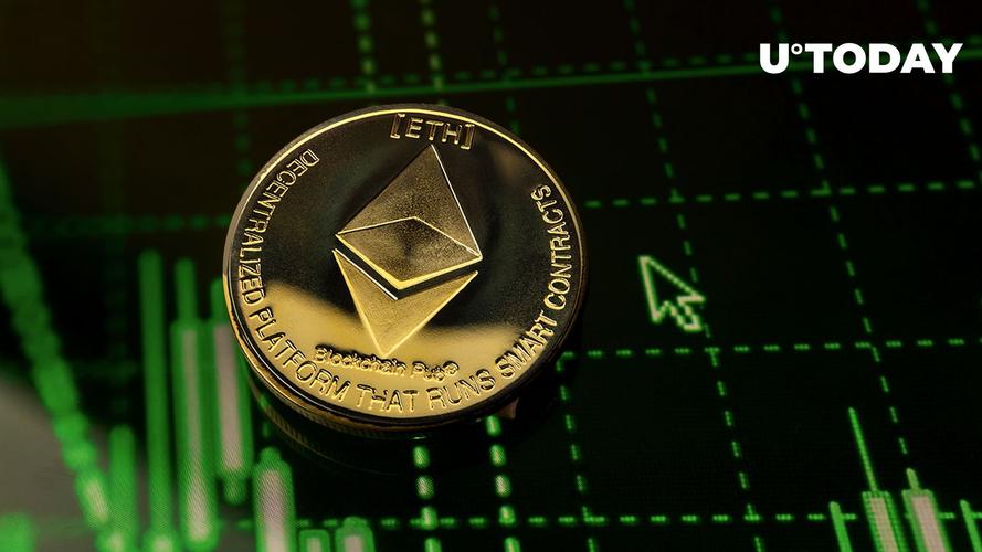 以太坊最新预测分析师,以太坊最新预测分析师是谁