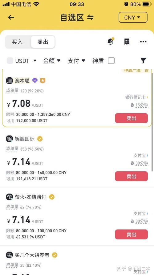 怎么把usdt换成人民币,usdt怎么换人民币多久到账