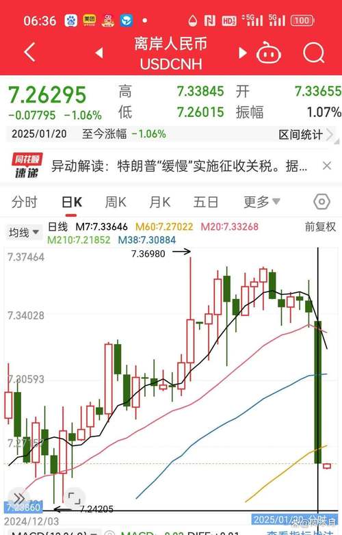 人民币兑坚戈币今日价格,人民币兑坚戈币今日价格行情