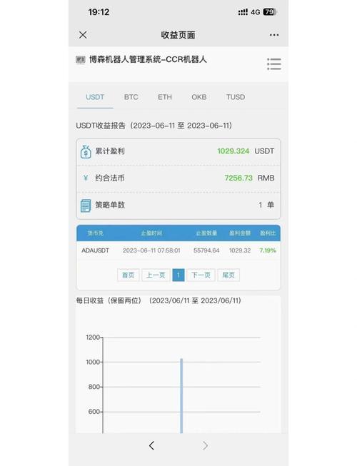 以太坊官网中文版,以太坊官方交易平台