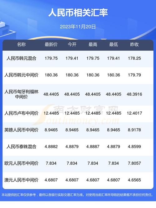 泰达币今日行情价格,泰达币今日行情价格最新