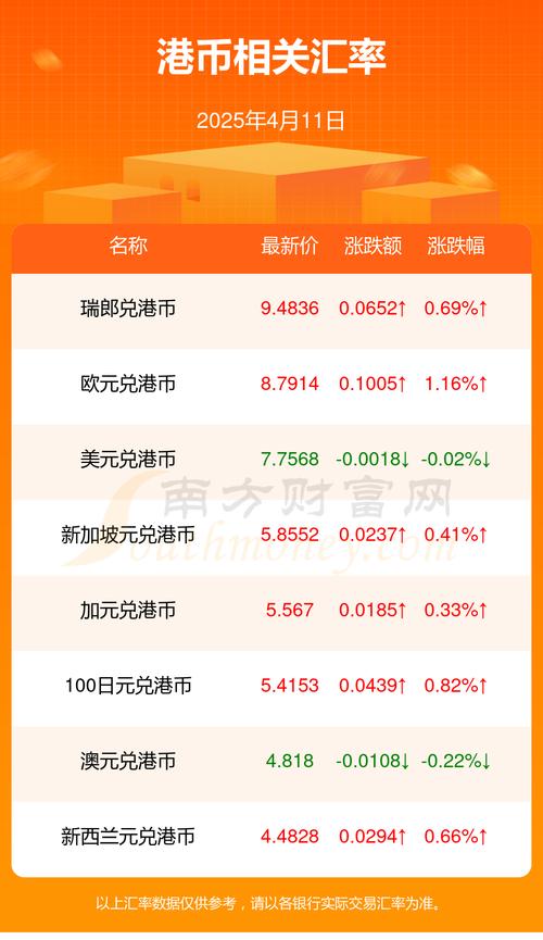 runs币2025年价格预测的简单介绍