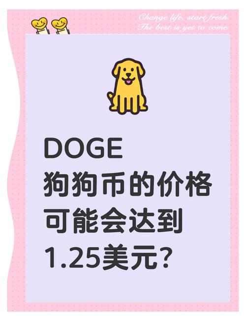 狗狗币一枚多少人民币,狗狗币一枚多少人民币值钱