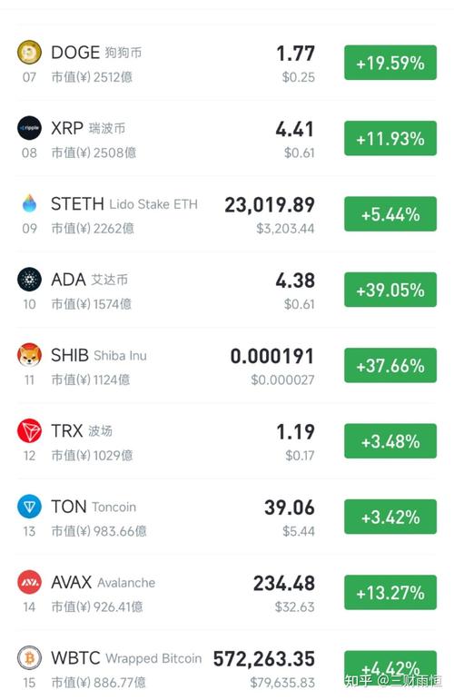 以太坊币app官网下载,以太坊交易平台app下载