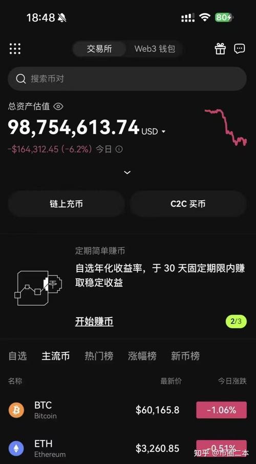 2000块炒币赚了8千万,2000块炒币赚了8千万买虚拟币的软件