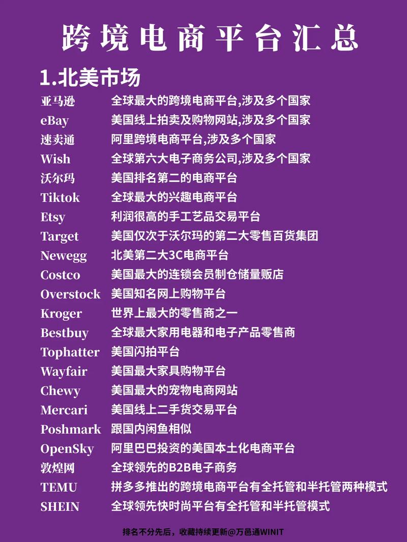 国内哪个电商平台好做,2021哪个电商平台好做