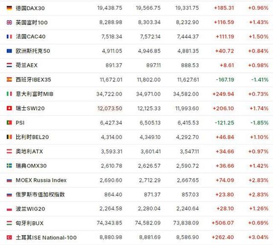 trump币价格今日行情分析的简单介绍