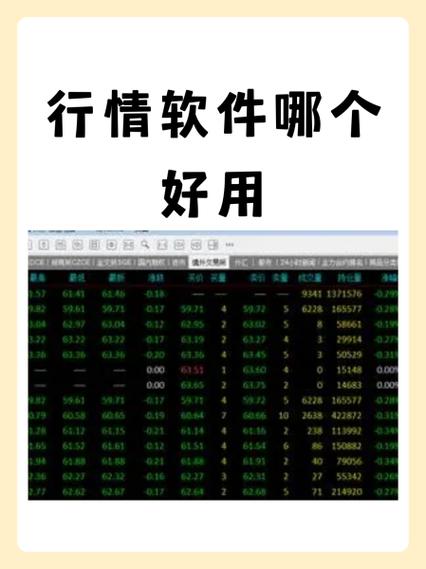 看币行情用什么软件,看币行情用什么软件好
