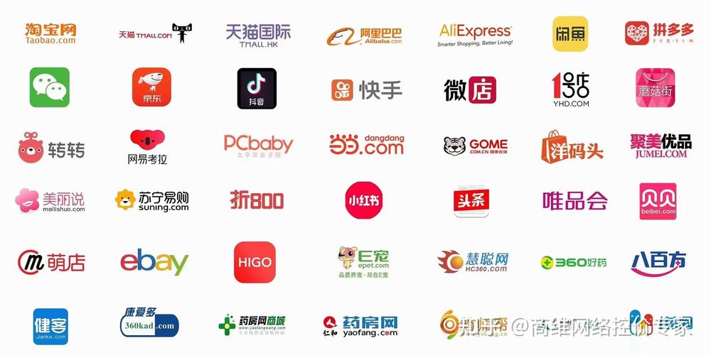 国内免费的电商平台,有没有什么电商免费平台