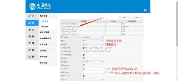 adsl拨号vps,adsl拨号和pppoe拨号一样吗