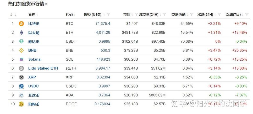 比特币美元实时行情价格,比特币美元实时行情价格多少