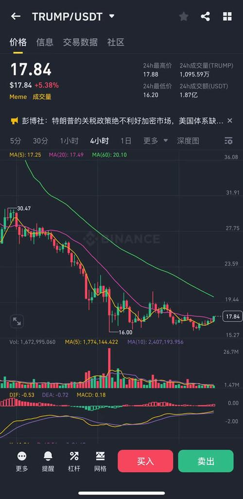 特朗普币叫什么,特朗普币叫什么名字