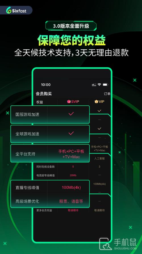 加速器性价比最好最稳定,加速器性价比最好最稳定的是哪款