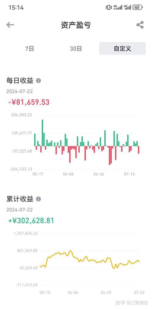 以太坊升级利好哪些币,以太坊升级20 后价格会涨吗