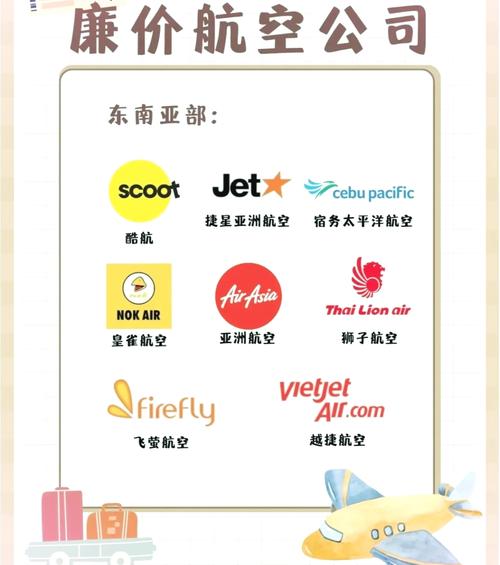 中国十大廉价航空公司,我国廉价航空公司有哪些