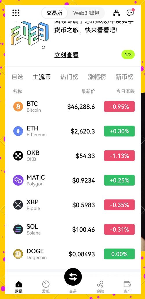 比特币每日分析报告,比特币每日分析报告怎么写