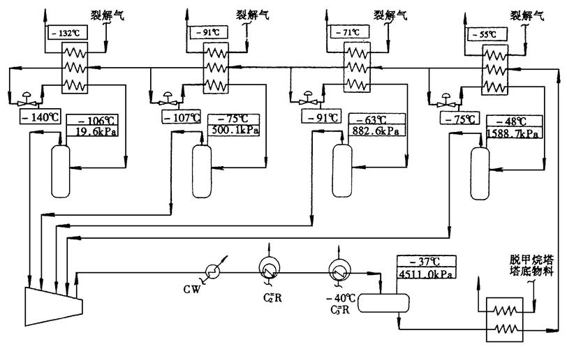 diagram,diagram怎么读