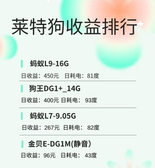 狗狗币今日行情最新官方消息的简单介绍