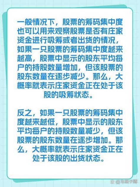 筹码集中度20%意味什么,筹码集中度20%意味什么? 去回答