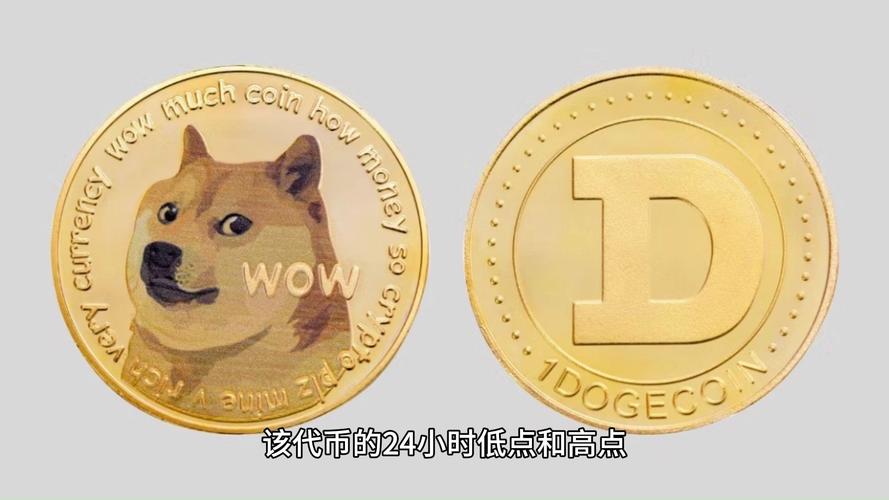 关于狗币是真的是世界上最可爱的吗的信息