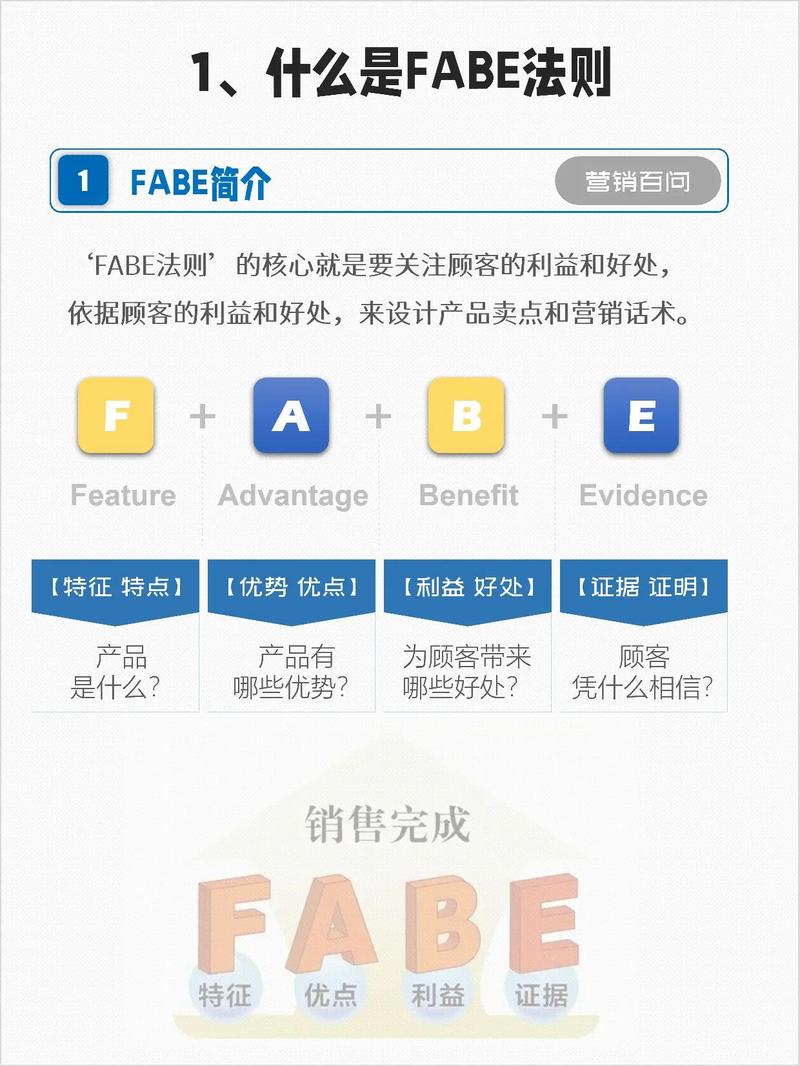 fabe分别代表什么,fabe分别代表什么意思