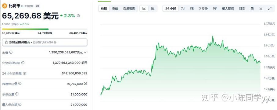eth价格今日行情,eth价格今日行情 美元货币