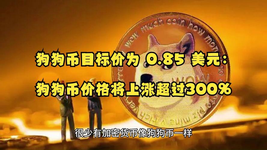 狗狗币今日实时最新价格,狗狗币今日实时最新价格美元