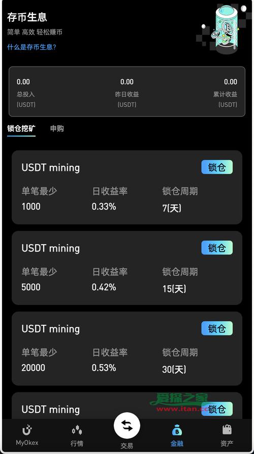 aveai是什么交易所,aiteai交易所下载