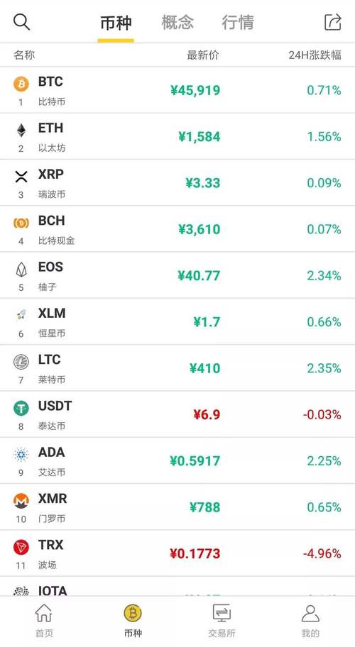 泰达币中国是否允许交易,泰达币中国是否允许交易了