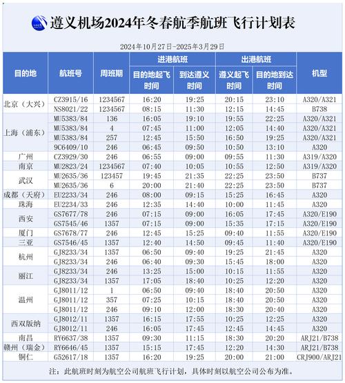 飞机价格一览表,飞机价格一览表2020年