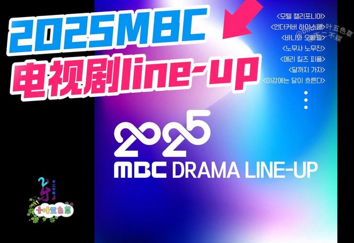lineup,lineup是什么意思