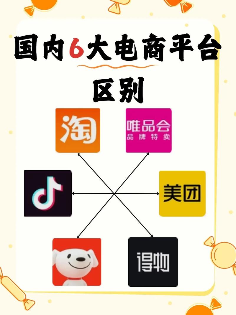 国内好的电商平台排名,国内好的电商平台排名有哪些