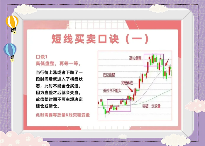 虚拟币合约短线技巧是什么,虚拟币合约操作教程详细讲解视频