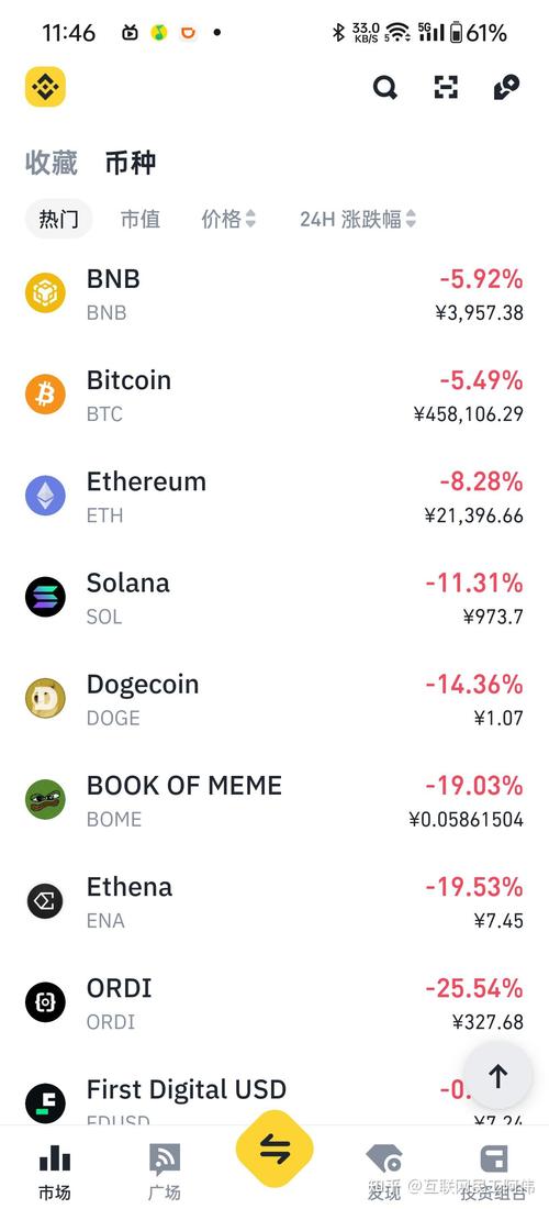 比特币一枚今日价格,比特币一枚今日价格行情