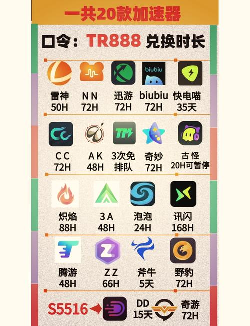 加速器国外免费版安卓,加速器国外免费版安卓游戏