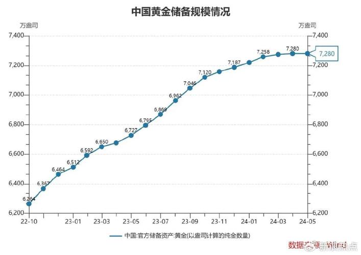 黄金实时行情走势图,国际黄金实时行情走势图