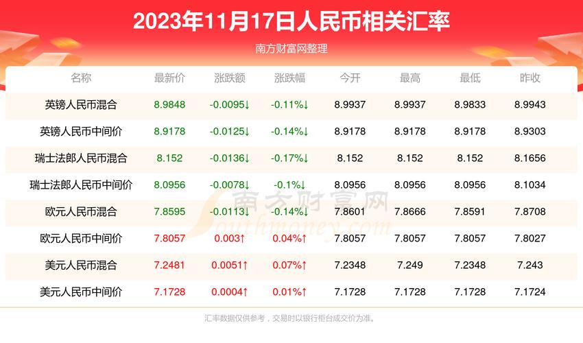 1个比特币等于50万人民币,一个比特币等于多少人民币2021