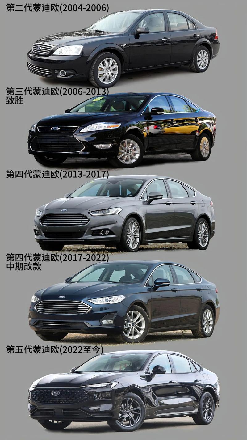 为什么内行人不买蒙迪欧,为什么说懂车的人买蒙迪欧