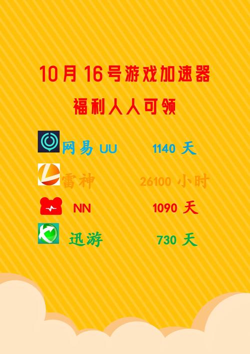 免费加速器游戏专用,2021免费游戏加速器