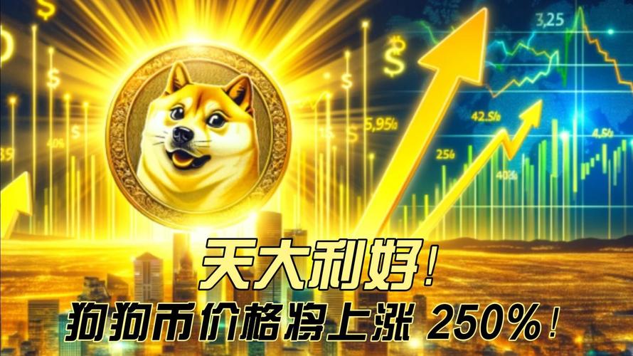 狗狗币未来2025价格,狗狗币未来的升值空间大吗