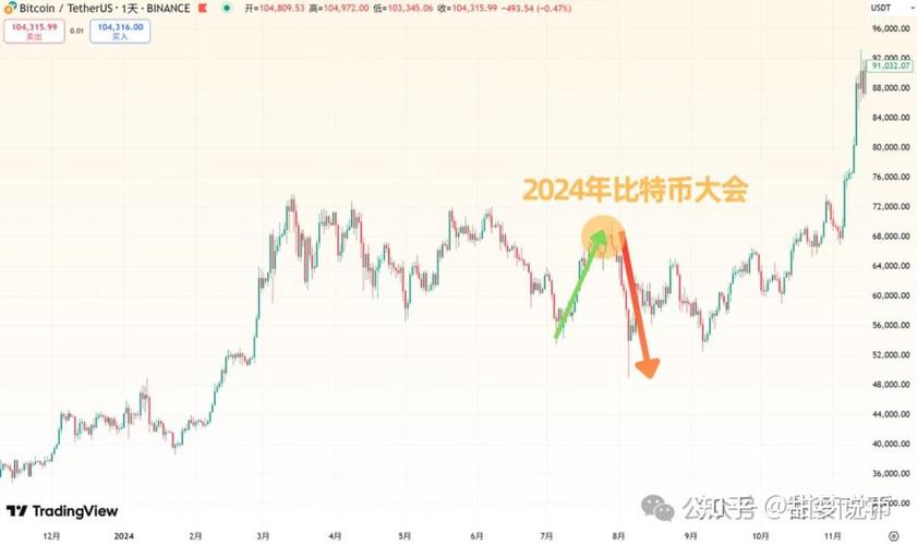以太坊最新消息崩盘,以太坊最新消息崩盘时间