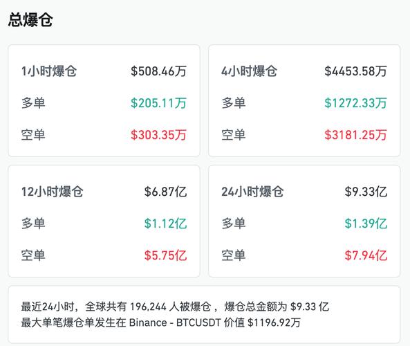 比特币每日结算时间,比特币每日结算时间是多少