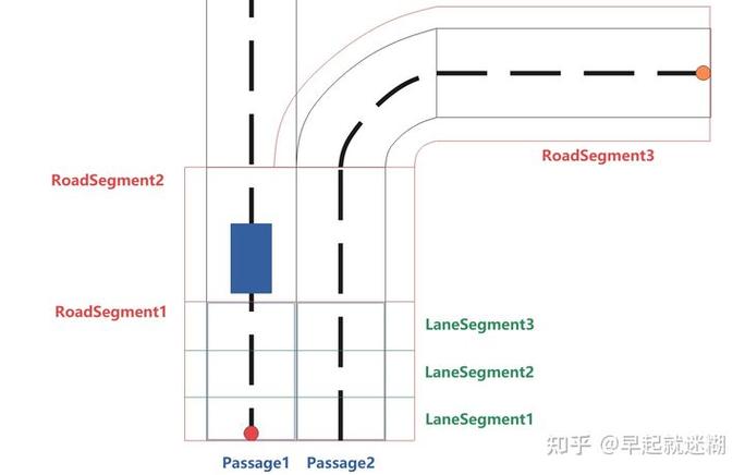 trc20地址生成,cosmos地址生成