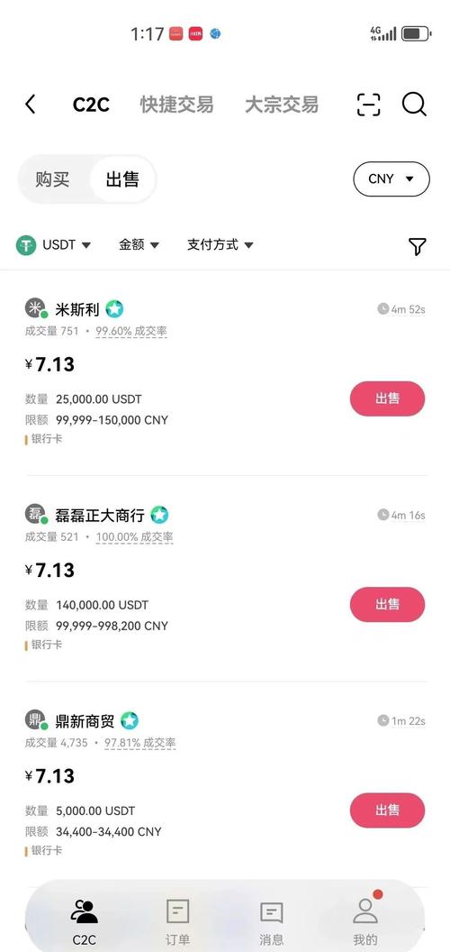 关于把钱换成usdt的后果会怎么样的信息