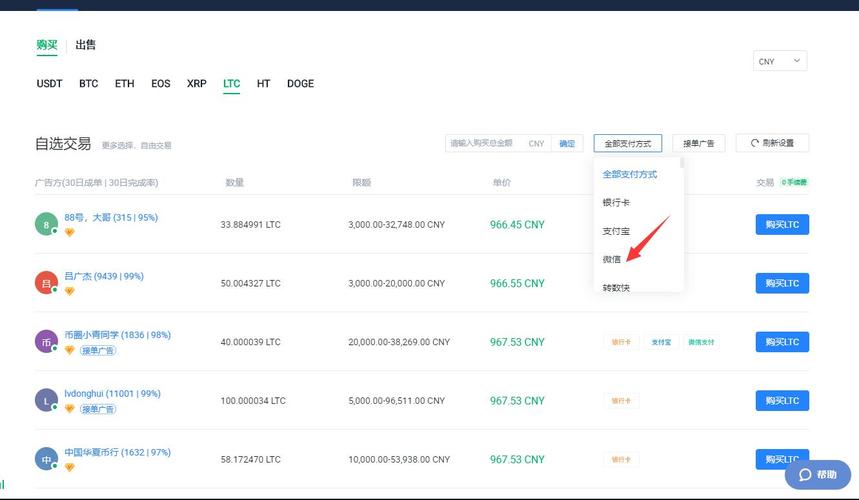 莱特币教程,莱特币怎么赚钱