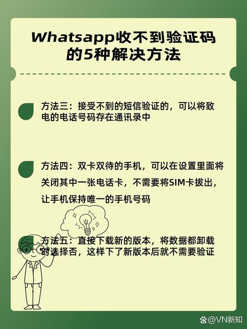 whatsapp代收验证码,whatsapp短信验证码收不到