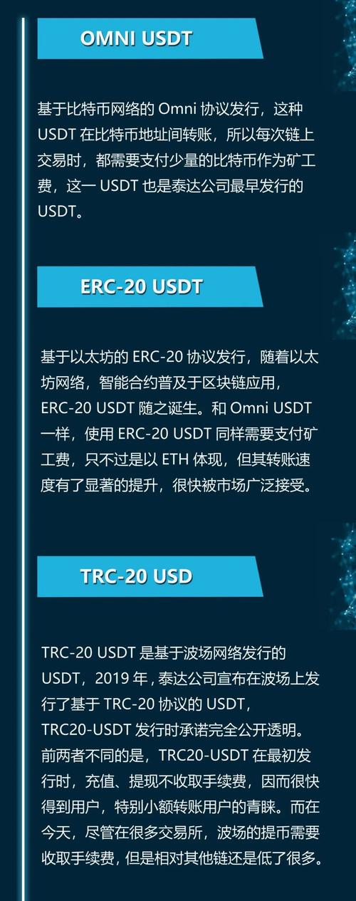 泰达币提现,泰达币提现成功了是真的吗