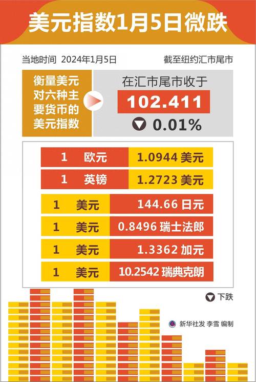 美股今日实时指数,美股今天指数最新行情